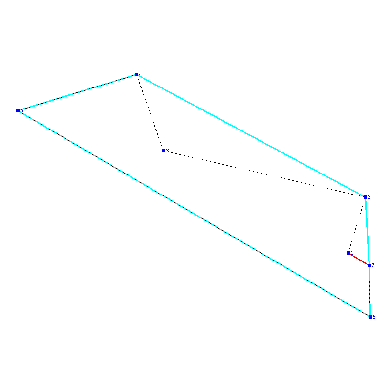 Flugauswertung